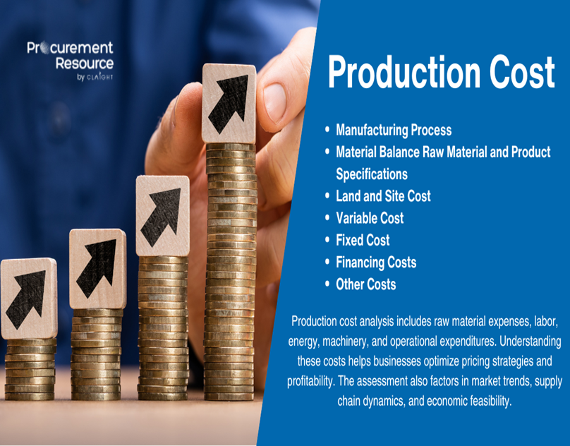 Latest Urea Production Cost Analysis Report by Procurement Resource