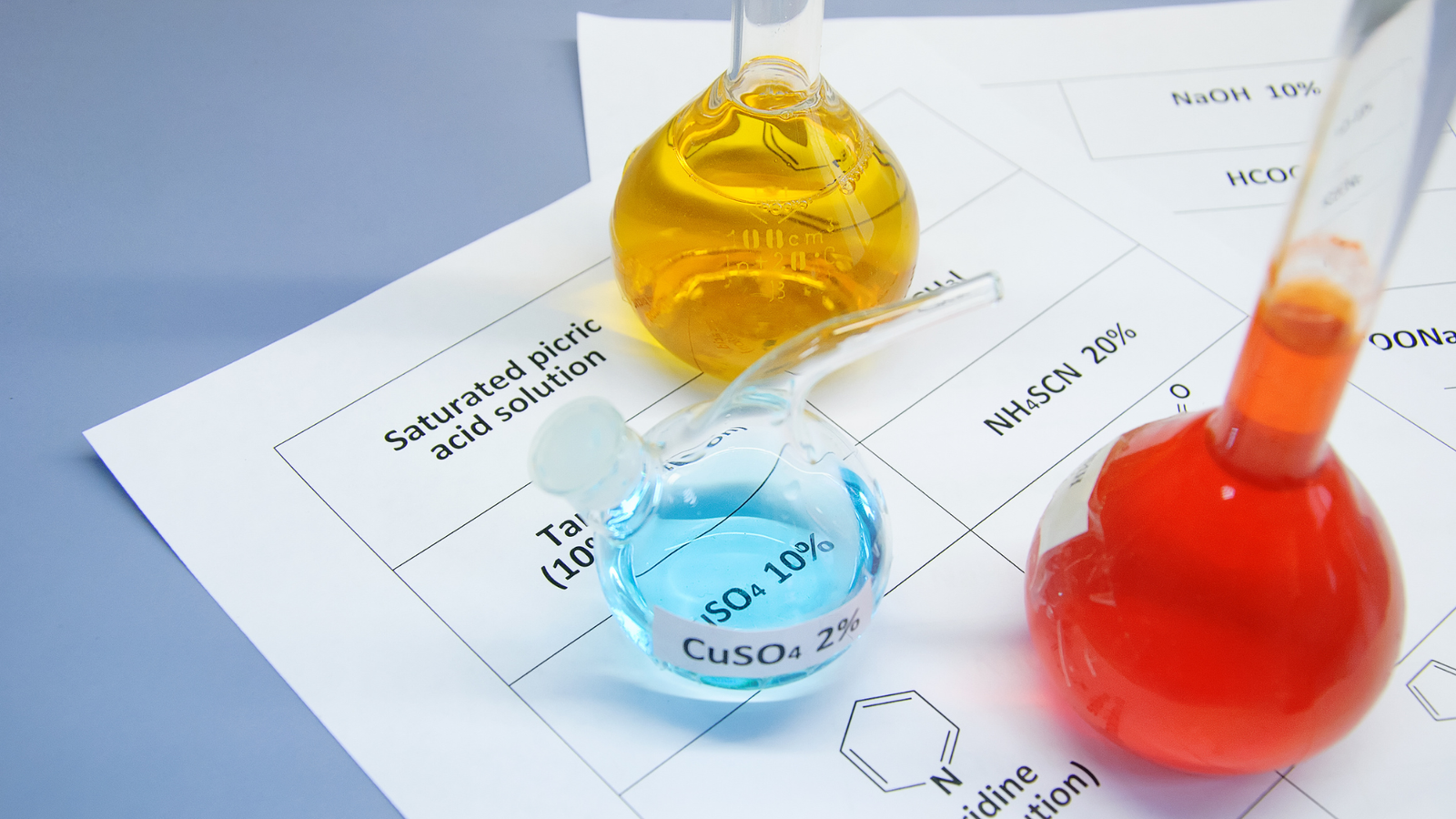 Europe Pyridine Market