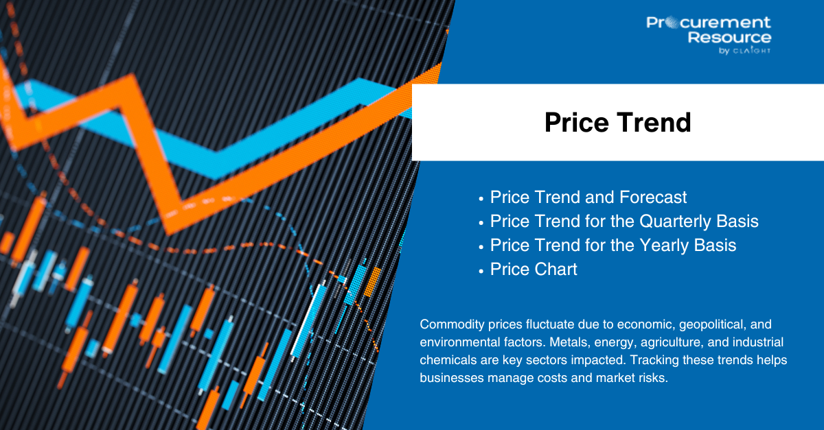 Global Refined Olive Oil Price Trend Analysis and Market Outlook