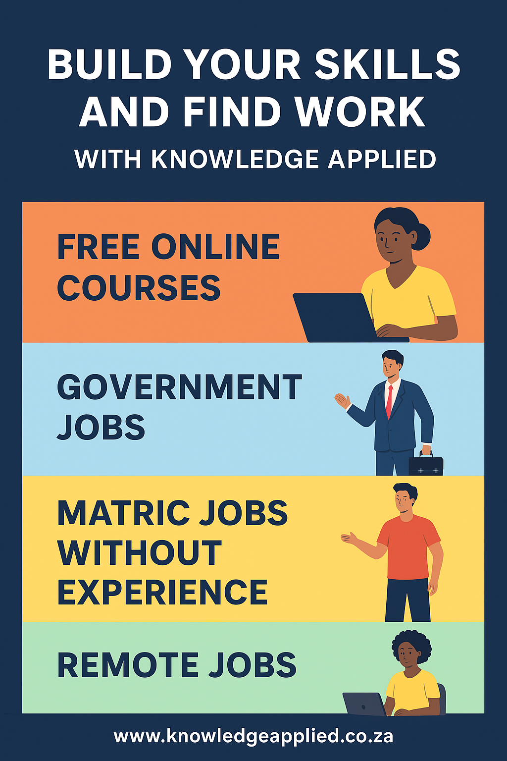 Build Skills and Find Work with Knowledge Applied