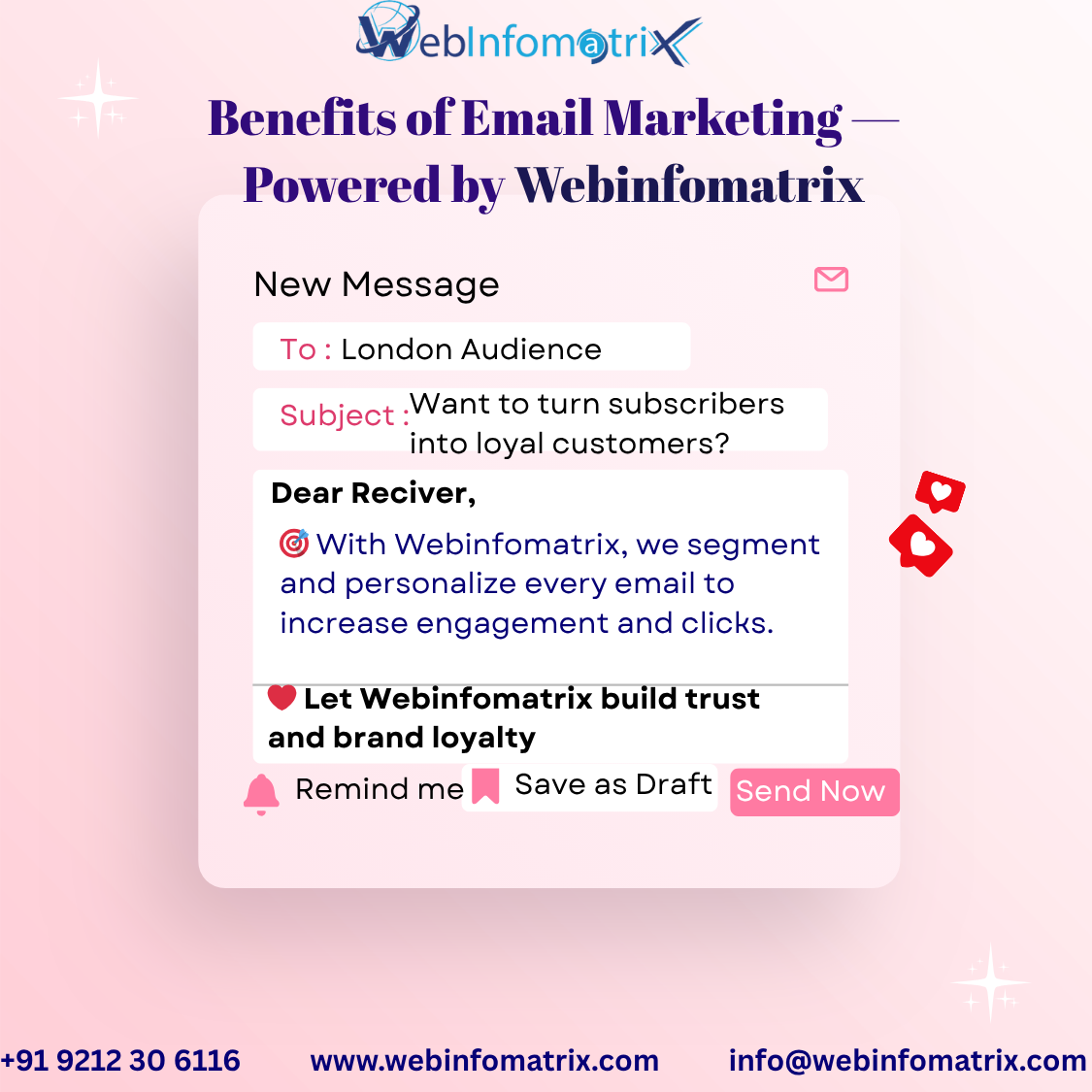 Performance Marketing Agency Cardiff