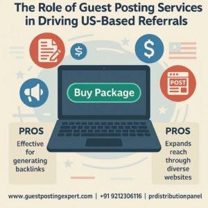 Guest posting service with content writing