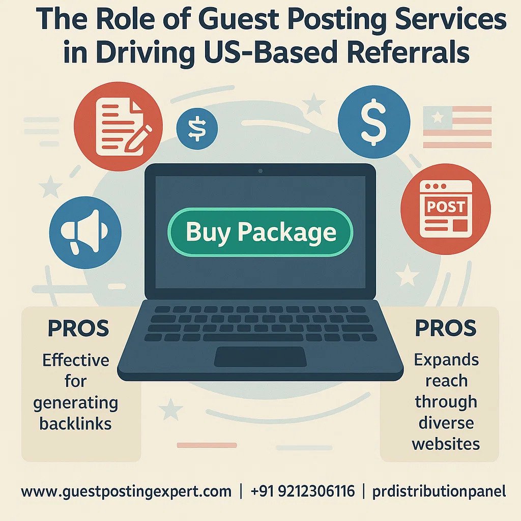 Guest posting service for SaaS companies