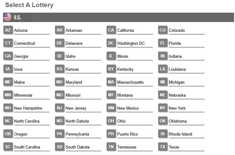SELECT COUNTRY