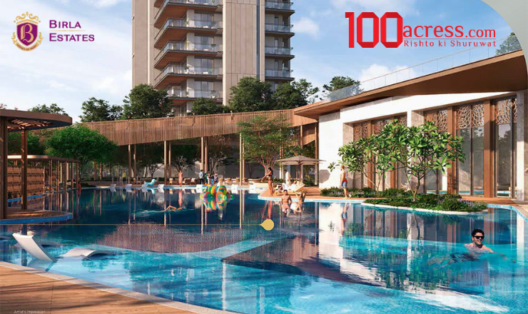 Birla Pravaah Sector 71 Gurgaon